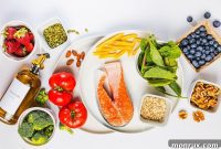 Your PCOS Plate Expert Nutrition Insights