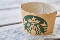 Navigating Starbucks Green Tea and Matcha Drinks