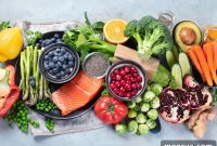 Your Anti-Inflammatory Plate for Lymphedema A Dietary Roadmap to Relief
