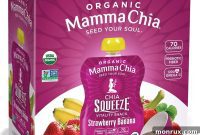 Mamma Chia: Healthy or Hype? A Nutritionist’s Review