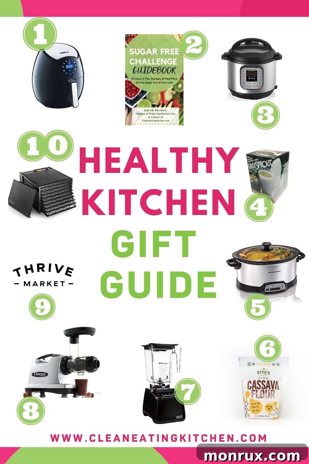 Infographic with a variety of healthy kitchen essentials, including appliances for cooking, fresh produce, and health-focused food items, illustrating a curated gift guide for healthy eating.