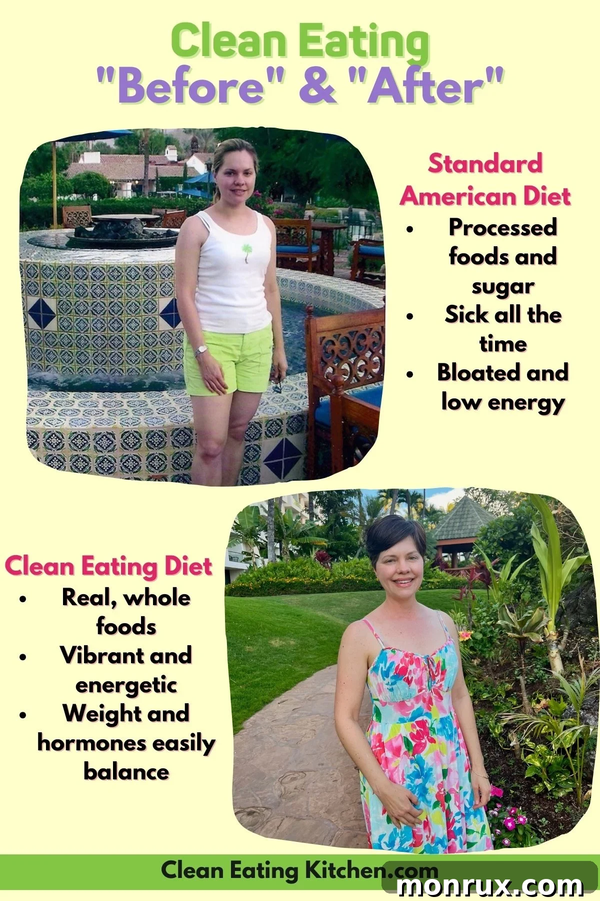 Graphic showing 'Before' and 'After' photos of a person's health transformation after adopting a clean eating diet.