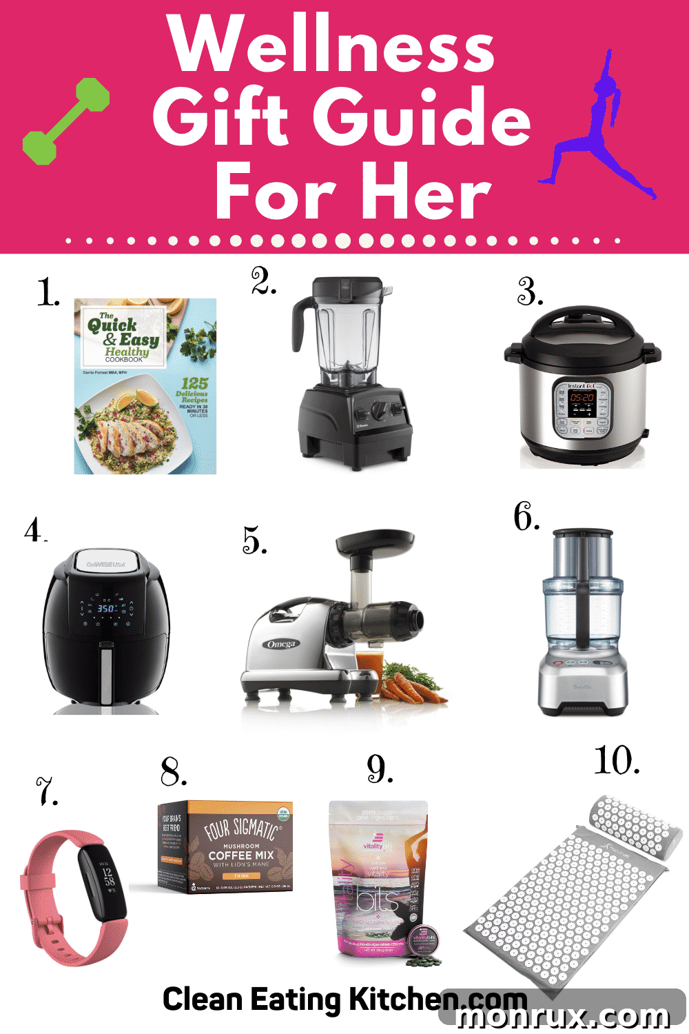 wellness gift guide infographic