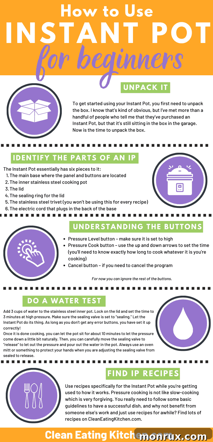 Instant Pot Beginners Guide Infographic summarizing key steps and tips for new users.