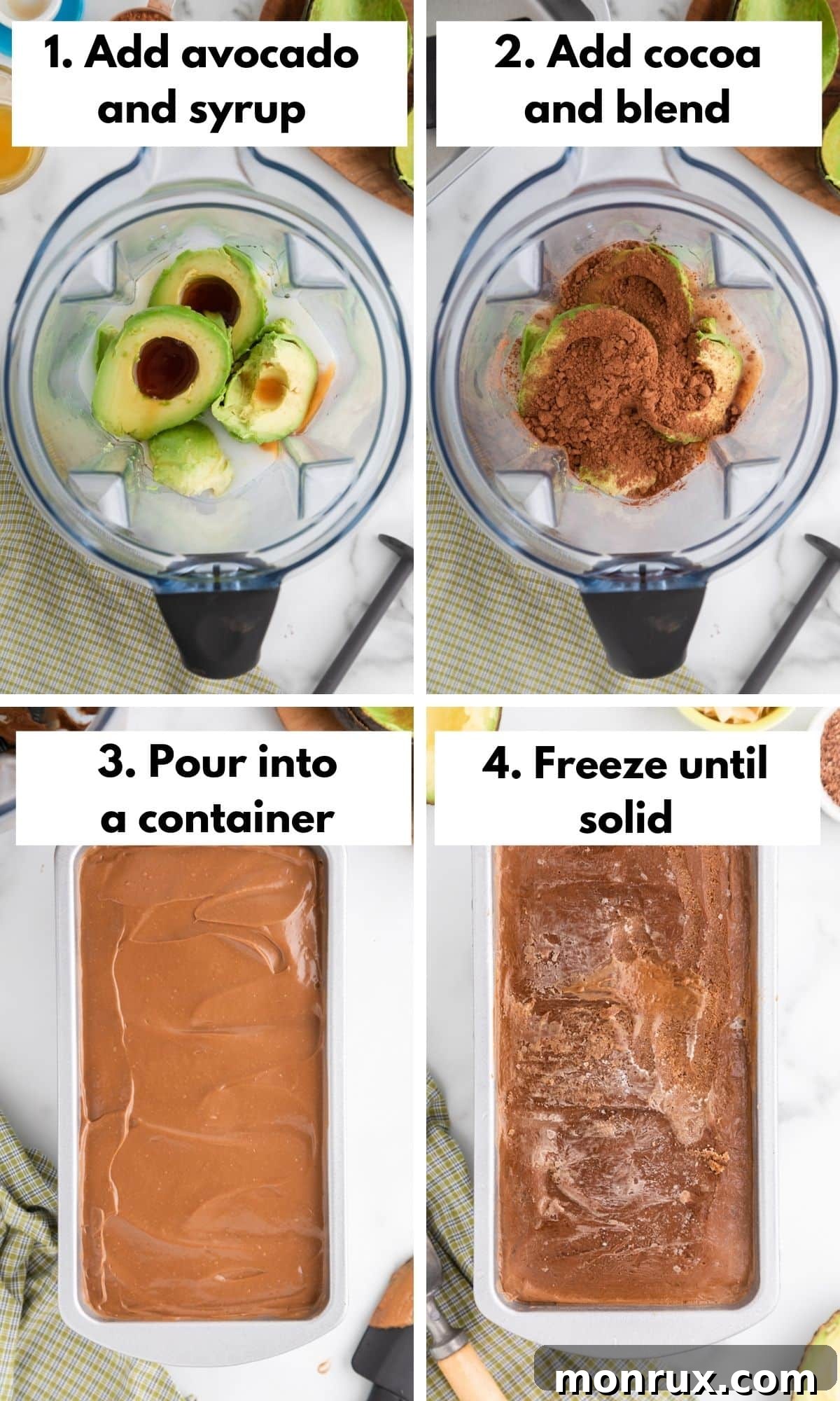 Process collage of making avocado ice cream in a blender, showing ingredients, blending, and finished mixture.