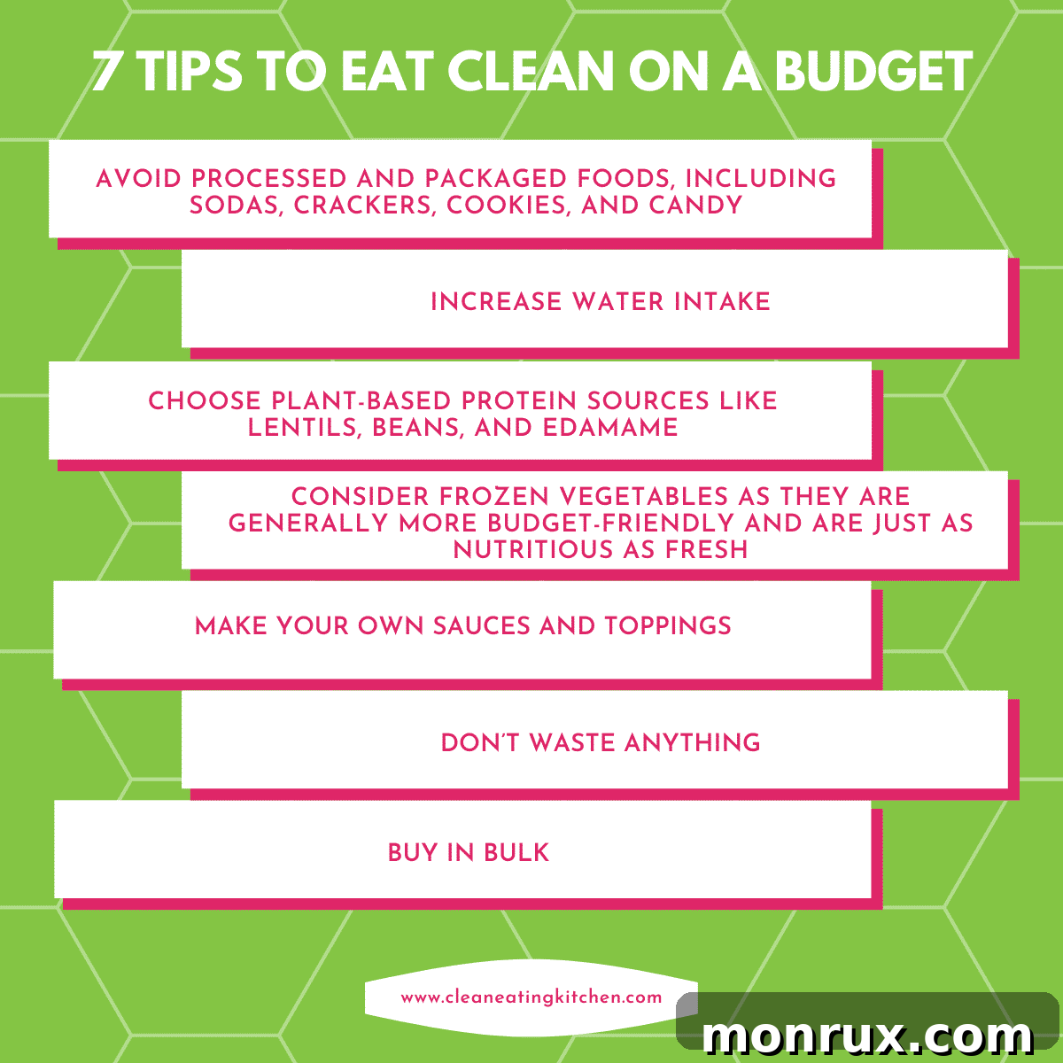 Infographic summarizing tips for eating clean on a budget, providing a quick visual guide to healthy and affordable choices.