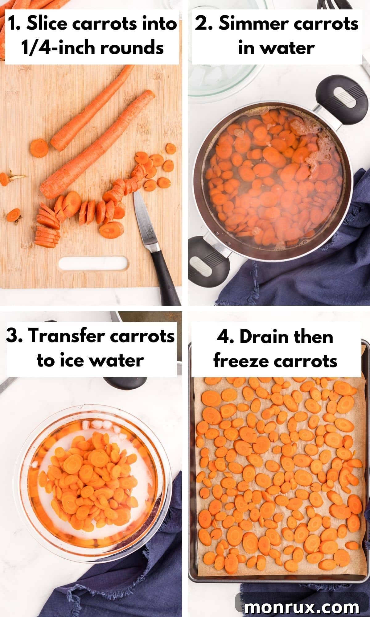 A visual guide showing the process of blanching and freezing carrots.