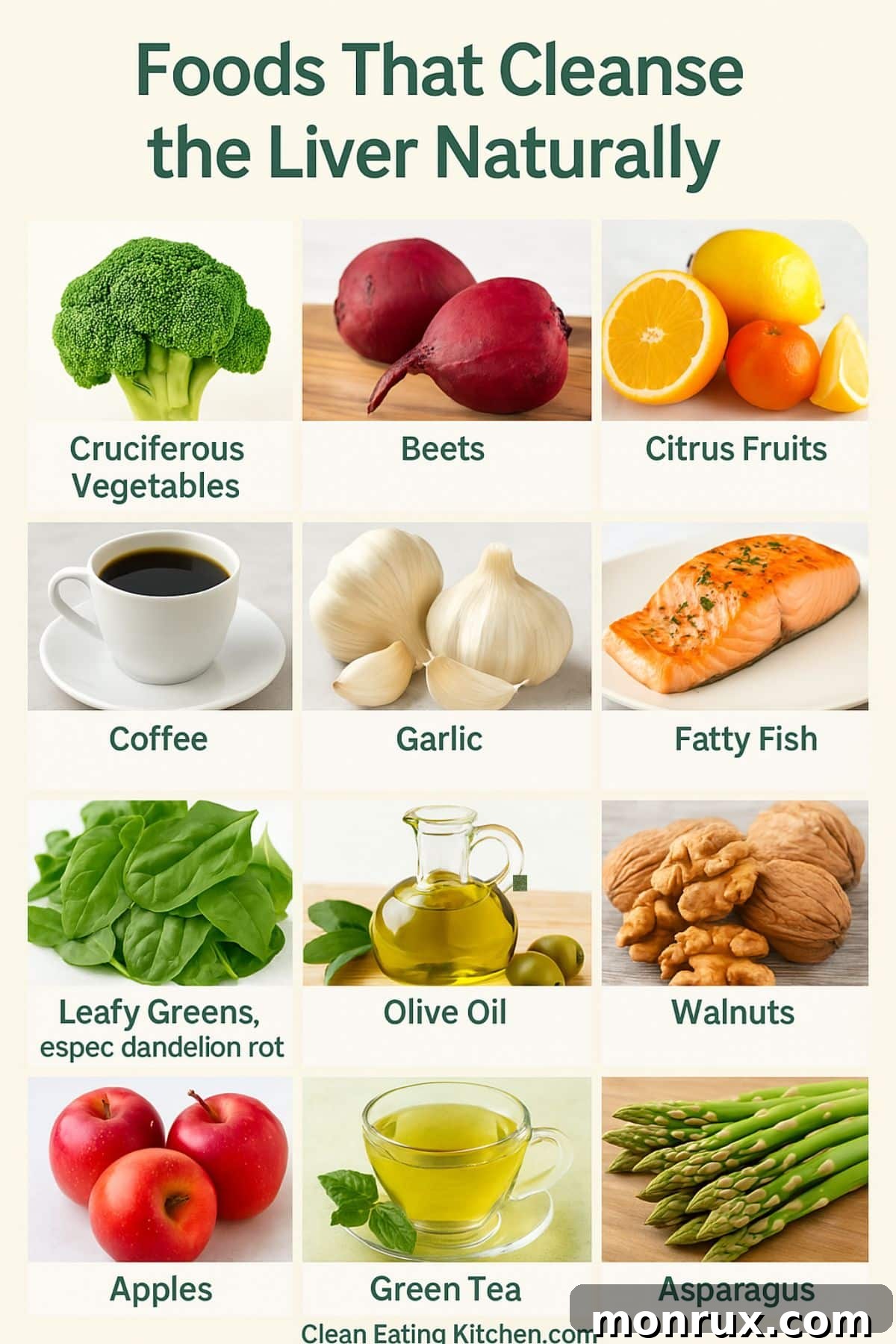 Infographic illustrating various foods that naturally cleanse and support the liver, including fruits, vegetables, and beverages, emphasizing liver detox and natural detoxification processes.