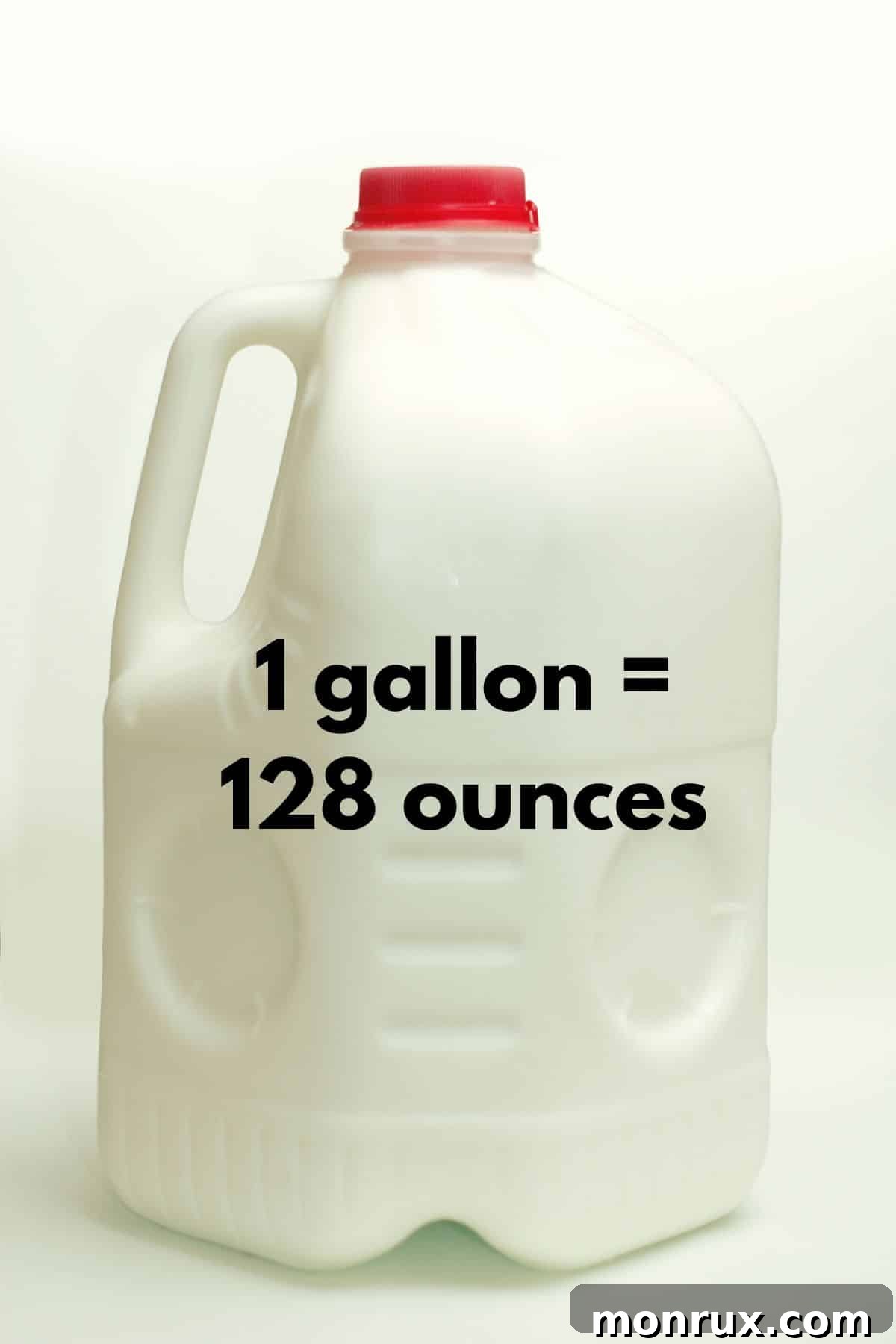 Gallon of milk with a graphic noting that there are 128 ounces in a gallon.