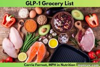GLP-1 Diet Food List From a Registered Nutritionist